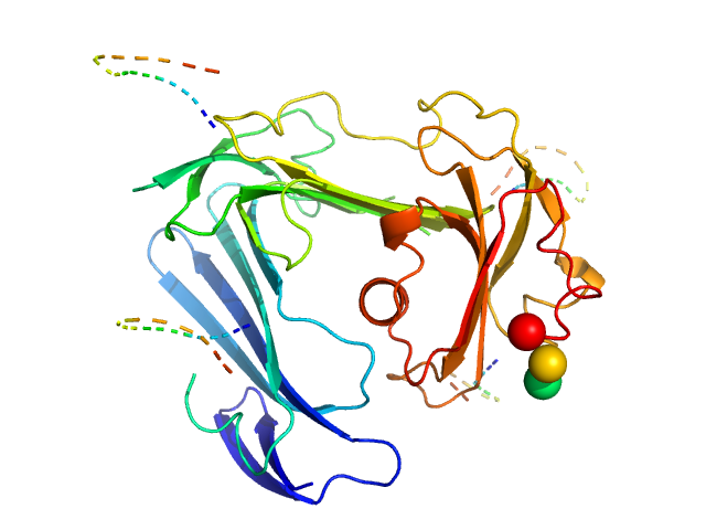Urokinase plasminogen activator surface receptor CORAL model