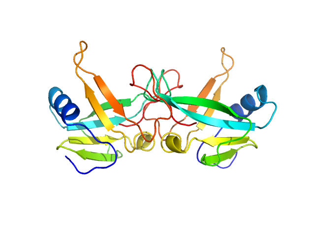 Iron-sulfur cluster assembly 2 homolog, mitochondrial MODELLER model