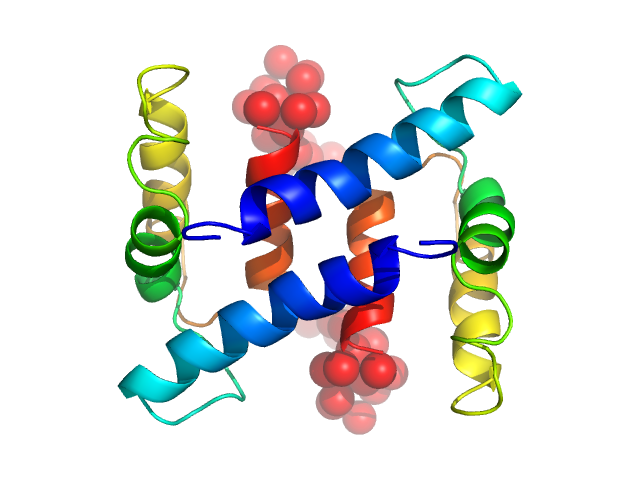 Protein S100-A4 EOM/RANCH model