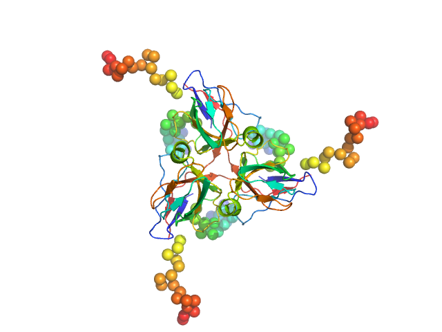 Deoxyuridine 5'-triphosphate nucleotidohydrolase, mitochondrial BUNCH model
