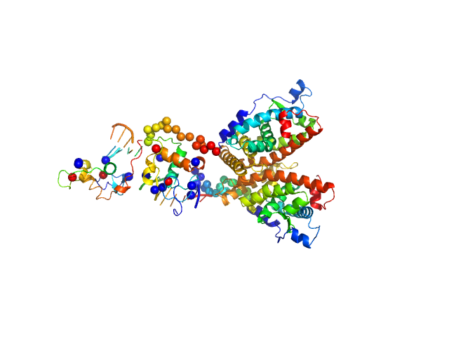 Ramp2 DNA Retinoic acid receptor RXR-alpha CORAL model