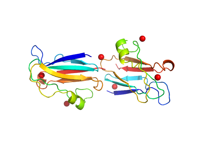 Plastocyanin REFMAC model