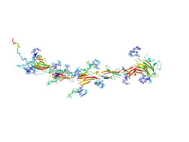Receptor-type tyrosine-protein phosphatase kappa CORAL model