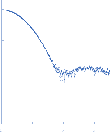 HIT family hydrolase experimental SAS data