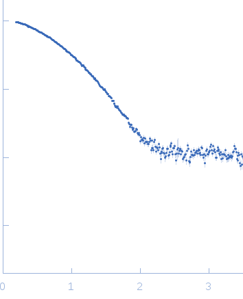 EAL/GGDEF domain protein small angle scattering data