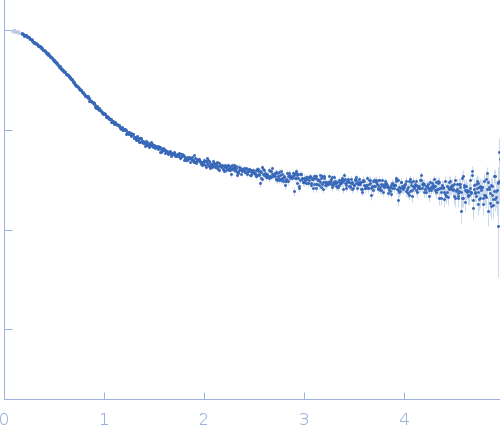 Alpha-synuclein V1 K102R experimental SAS data