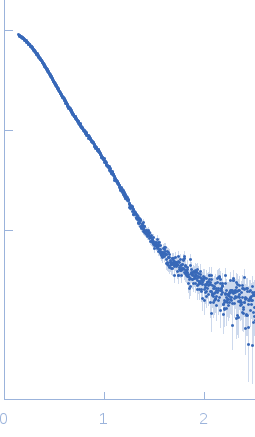 anti-TG2 antibody (679 14 E06)  transglutaminase 2 small angle scattering data