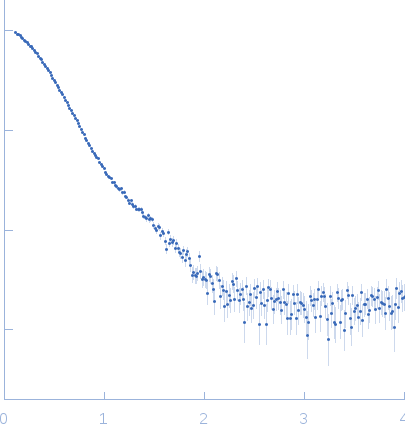 Histidine protein kinaseResponse regulator experimental SAS data