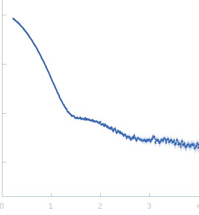 Plasmid stabilization protein ParEUncharacterized protein (Antitoxin) experimental SAS data