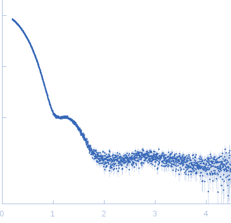 Chalcone isomerase deltaLid experimental SAS data