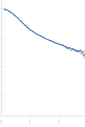 Poly-deoxythymidine (30mer) experimental SAS data