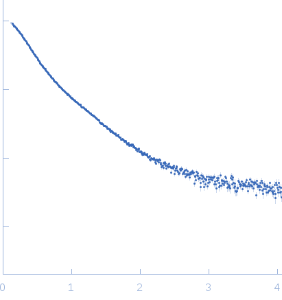 Stress-induced protein sti1 experimental SAS data