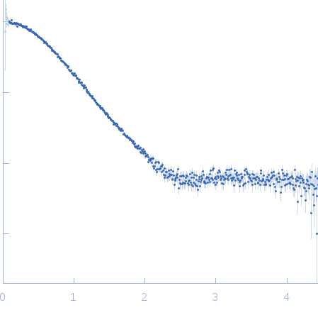 ABC transporter periplasmic substrate-binding protein experimental SAS data