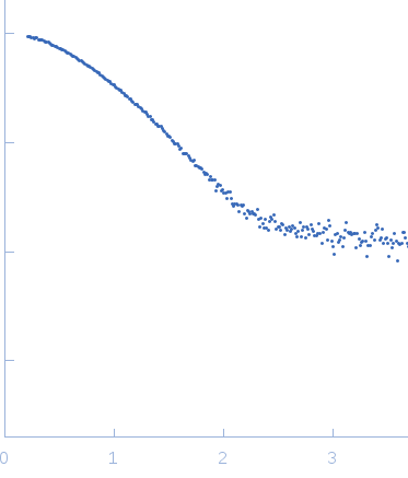 Prostaglandin E synthase 3 (1-117) experimental SAS data