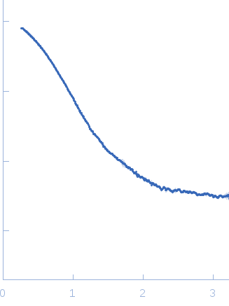 Cyclohexanone monooxygenase experimental SAS data