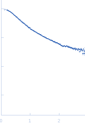 Poly-deoxyadenosine (30mer) experimental SAS data