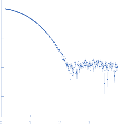 DsbA-like disulfide oxidoreductase (thiol-disulfide exchange protein) experimental SAS data