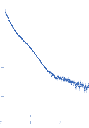 Full-length hypothetical protein CTHT_0072540 experimental SAS data