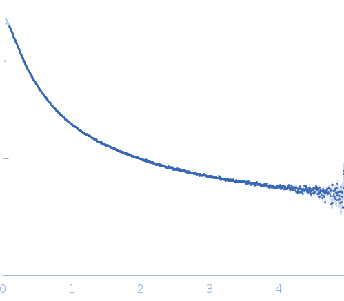 Microtubule-associated protein 2, isoform 3 small angle scattering data