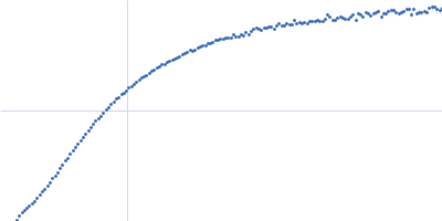 Microtubule-associated protein 2, isoform 3 Kratky plot