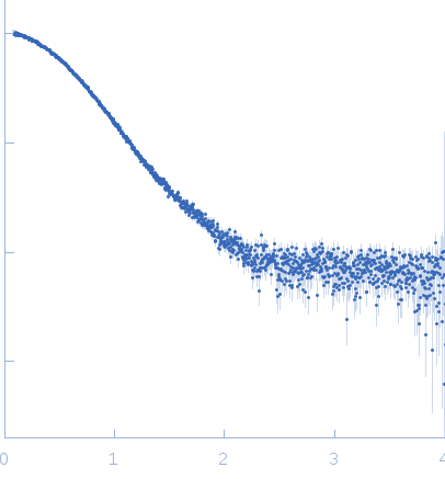 EspG3 chaperone from Mycobacterium smegmatis experimental SAS data