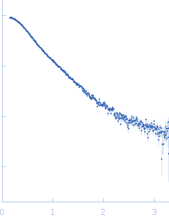 Interleukin-1 receptor type 1 experimental SAS data