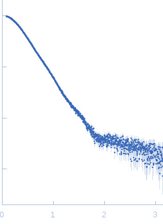 Phosphoglucosamine mutase experimental SAS data