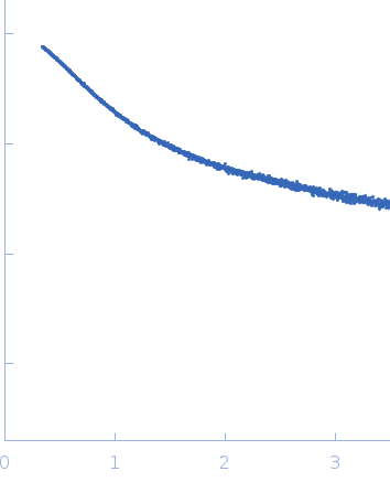 Epstein-Barr nuclear antigen 2 small angle scattering data