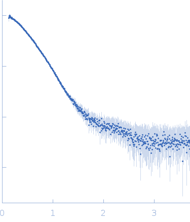 Conserved flagellar protein FStator protein FlaG-V118K soluble domain experimental SAS data