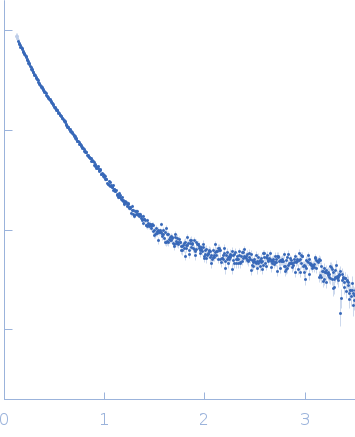 80bp_DNA Forward80bp_DNA ReverseDNA-binding protein HU-alpha experimental SAS data