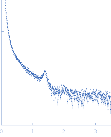 80bp_DNA Forward80bp_DNA ReverseDNA-binding protein HU-alpha experimental SAS data