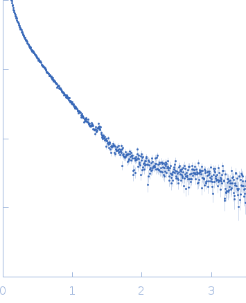 80bp_DNA Forward 80bp_DNA Reverse DNA-binding protein HU-alpha small angle scattering data