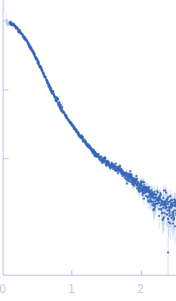 Condensin complex subunit 3-like proteinCondensin complex subunit 2 experimental SAS data