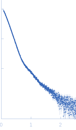 Condensin complex subunit 3-like protein experimental SAS data