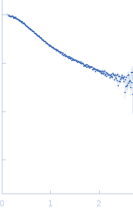 Poly-uridine experimental SAS data