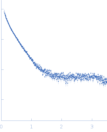 80bp_DNA Forward80bp_DNA ReverseDNA-binding protein HU-alpha experimental SAS data