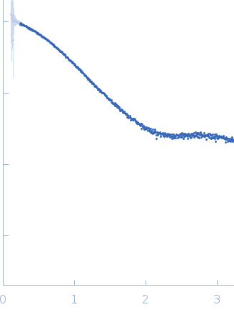 DNA-binding protein HU-alpha, E34K small angle scattering data