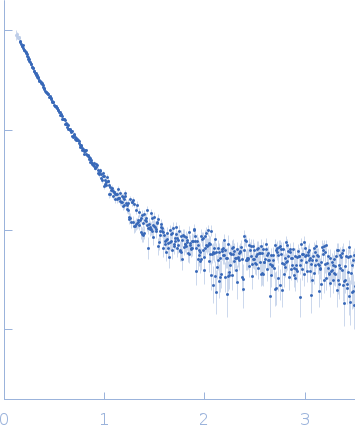 80bp_DNA Forward80bp_DNA ReverseDNA-binding protein HU-alpha experimental SAS data