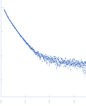 80bp_DNA Forward80bp_DNA ReverseDNA-binding protein HU-alpha experimental SAS data