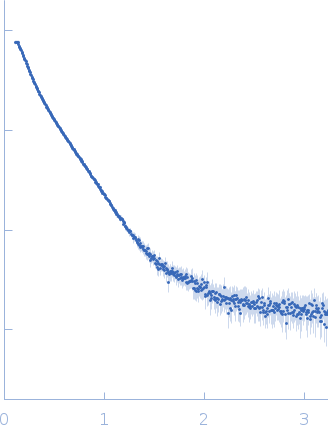 80bp_DNA Forward80bp_DNA ReverseDNA-binding protein HU-alpha, E34K experimental SAS data