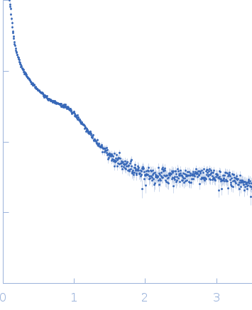 80bp_DNA Forward 80bp_DNA Reverse DNA-binding protein HU-alpha small angle scattering data