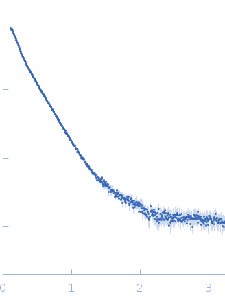 80bp_DNA Forward 80bp_DNA Reverse DNA-binding protein HU-alpha, E34K small angle scattering data