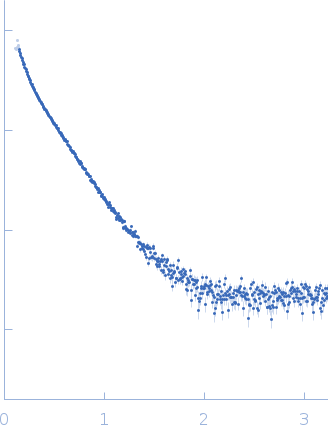 80bp_DNA Forward80bp_DNA ReverseDNA-binding protein HU-alpha, E34K experimental SAS data