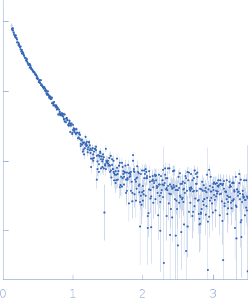 80bp_DNA Forward80bp_DNA ReverseDNA-binding protein HU-alpha experimental SAS data