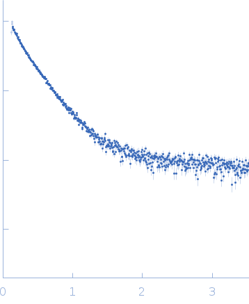 80bp_DNA Forward80bp_DNA ReverseDNA-binding protein HU-alpha experimental SAS data