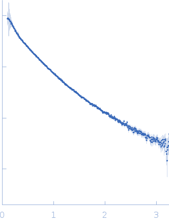 80bp_DNA Forward80bp_DNA ReverseDNA-binding protein HU-alpha, E38K/V42L double mutant experimental SAS data