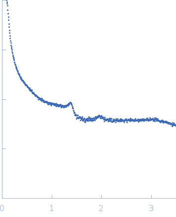 80bp_DNA Forward80bp_DNA ReverseDNA-binding protein HU-alpha experimental SAS data