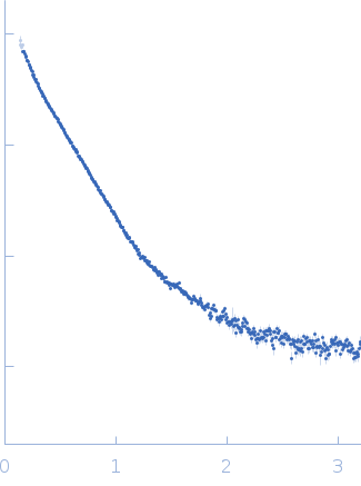 80bp_DNA Forward80bp_DNA ReverseDNA-binding protein HU-alpha, E38K/V42L double mutant experimental SAS data