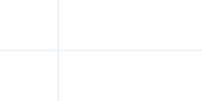 1,2-dimyristoyl-sn-glycero-3-phosphocholine Kratky plot