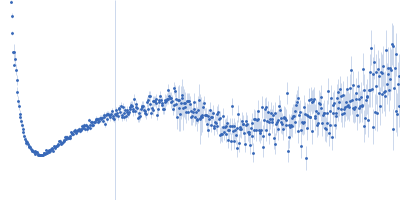 80bp_DNA Forward 80bp_DNA Reverse DNA-binding protein HU-alpha, E34K Kratky plot